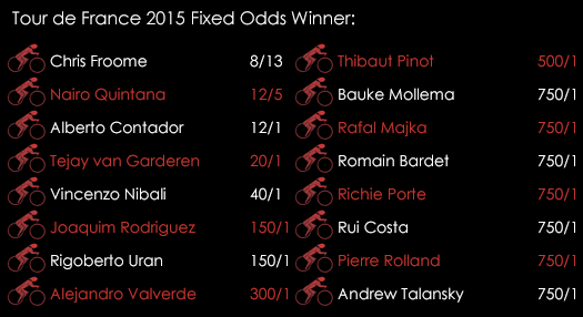 Tour De France Fixed Odds Winner July 13th