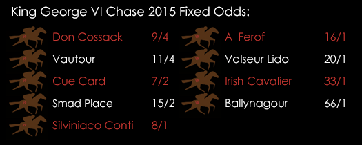 King George Chase VI Fixed Odds December 23rd