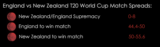 England New Zealand T20 World Cup Match Spreads March 30th