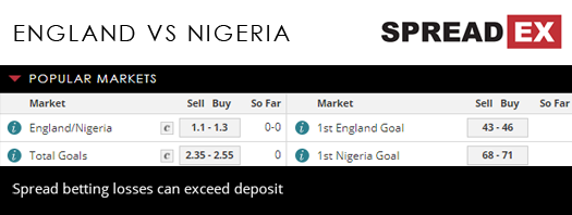 England Nigeria World Cup Friendly Match Spreads Football 1st June 2018 Spreadex Sports Spread Betting
