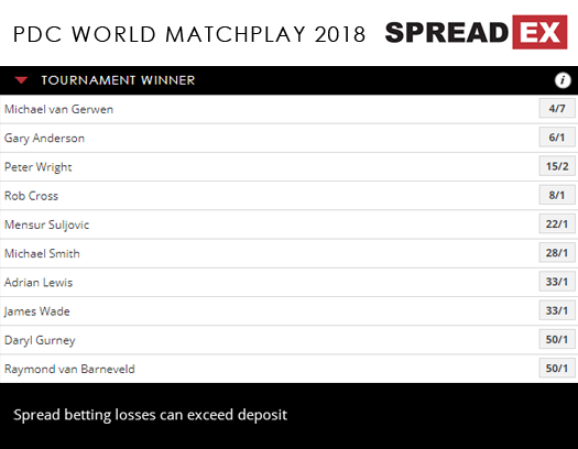 PDC World Matchplay Fixed Odds 20th  July 2018 Spreadex Sports Spread Betting