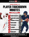 odds-graphic